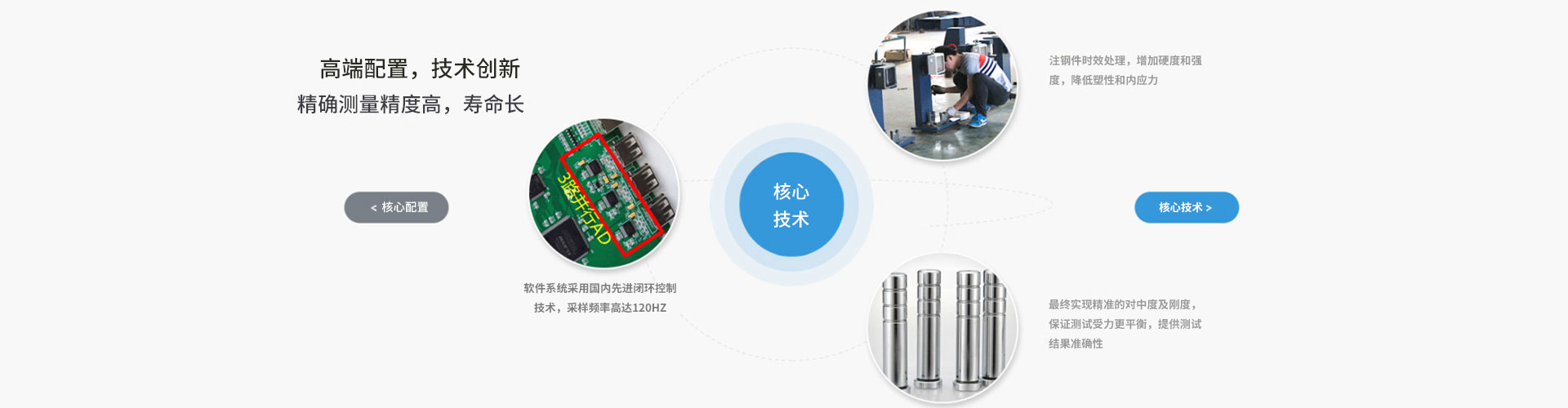 氣流篩克服易粘附，粒徑小，易懸浮物料的篩分難題