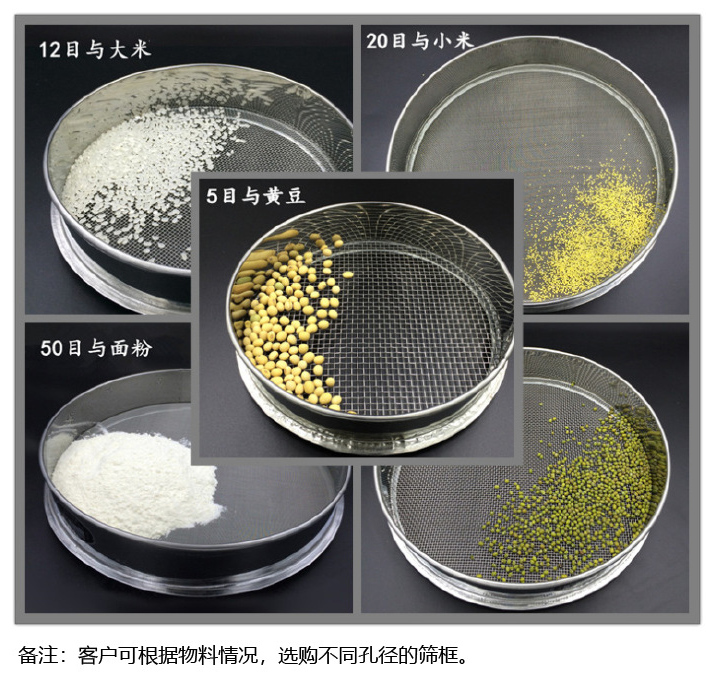 試驗(yàn)篩機(jī)常見目數(shù)
